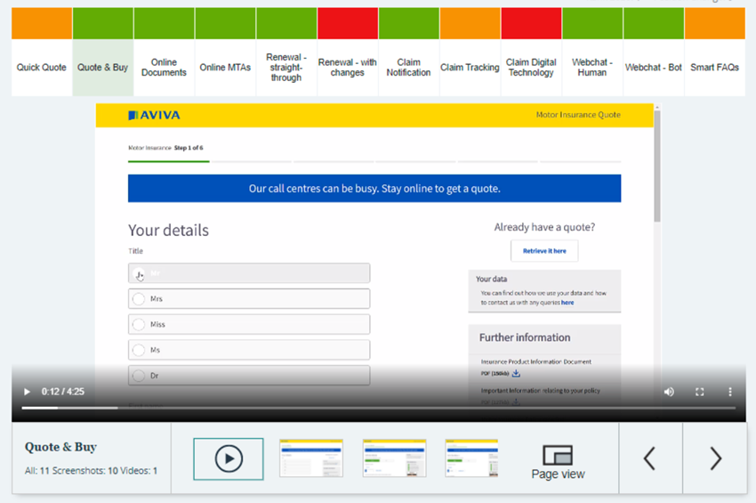 Customer journey example