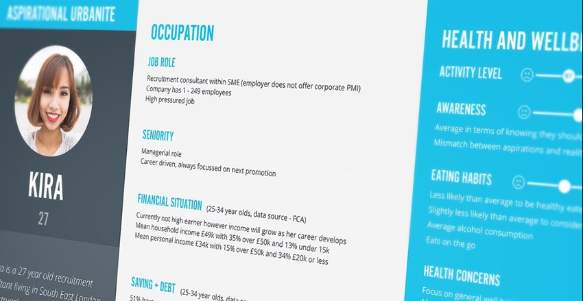 customer personas