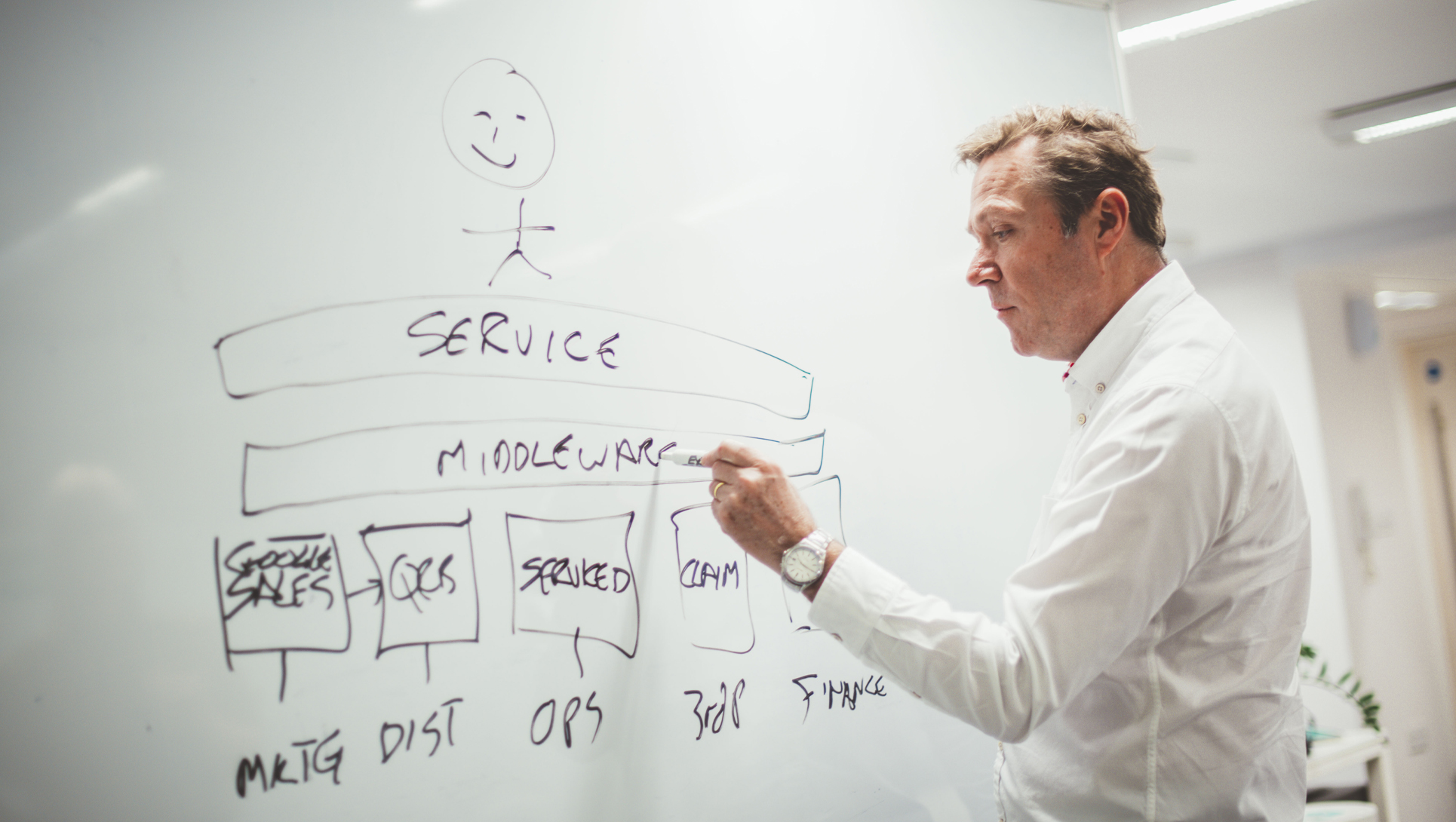 Is your insurance organisation in layers or silos