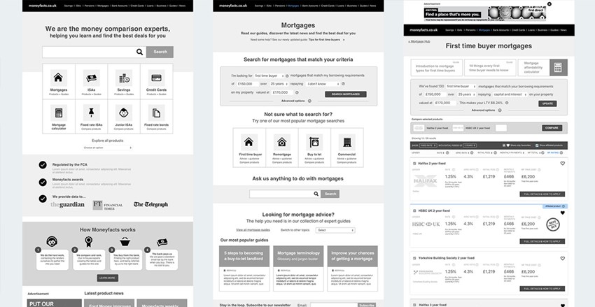 ux design components