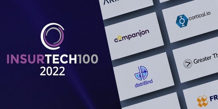 Pancentric is an Insurtech 100 company as listed by FintechGlobal